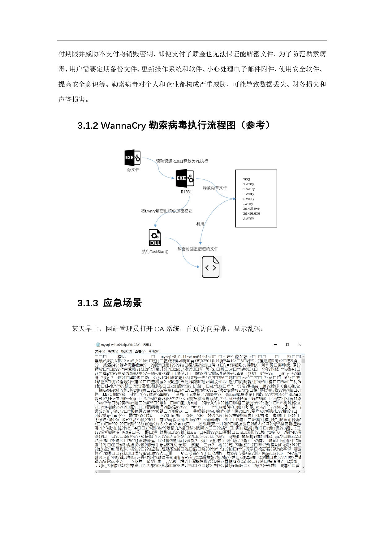 应急响应从理论到实战-知乎文章_page-0016