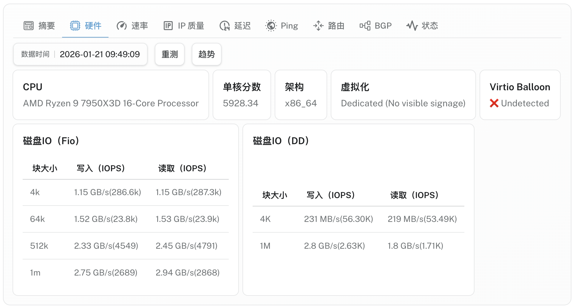 3-Salt Lake City - AMD Ryzen 9 7950X.png