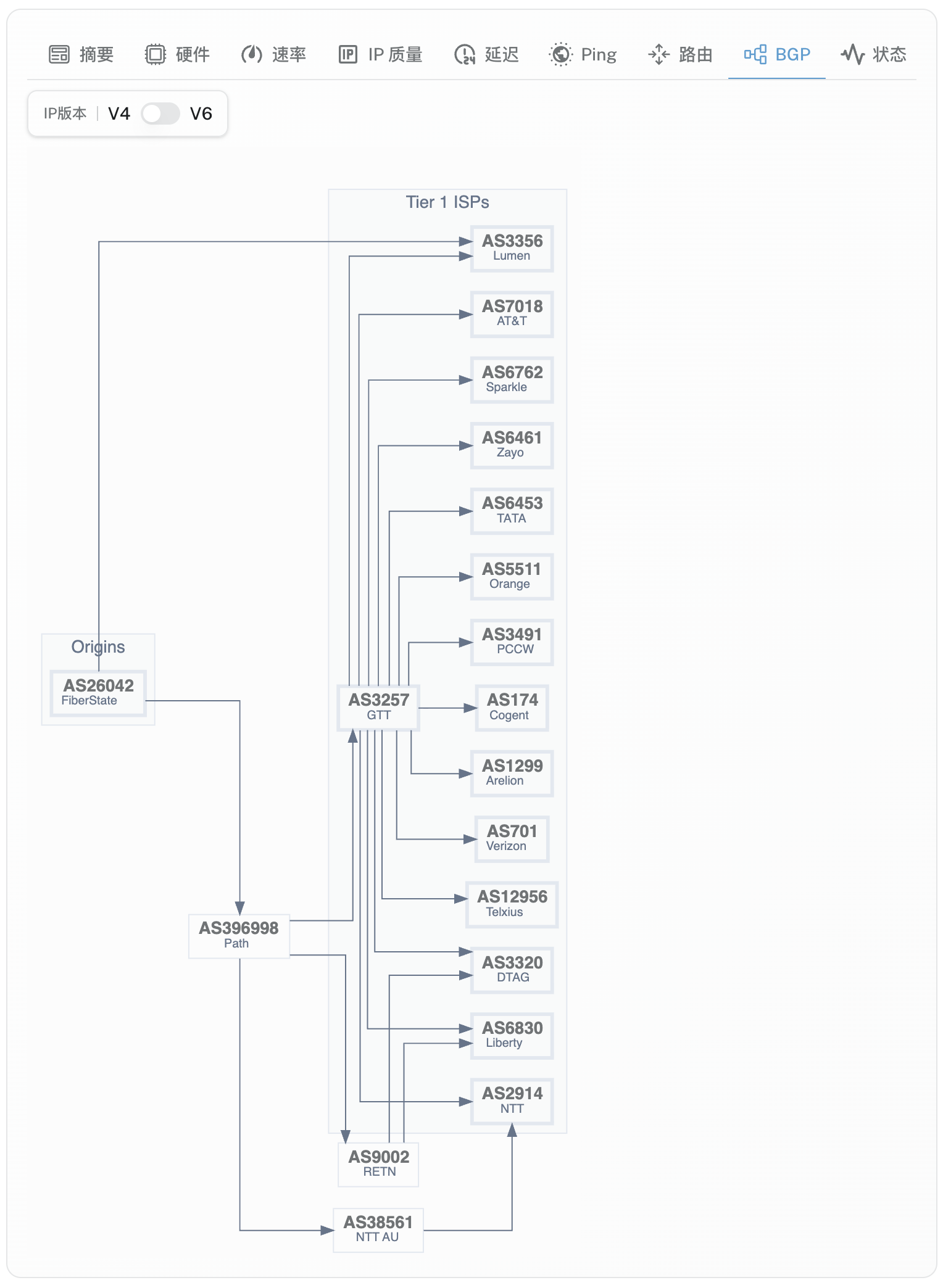 8-Salt Lake City - AMD Ryzen 9 7950X.png