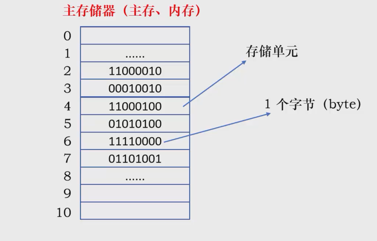 image-20251114202922252