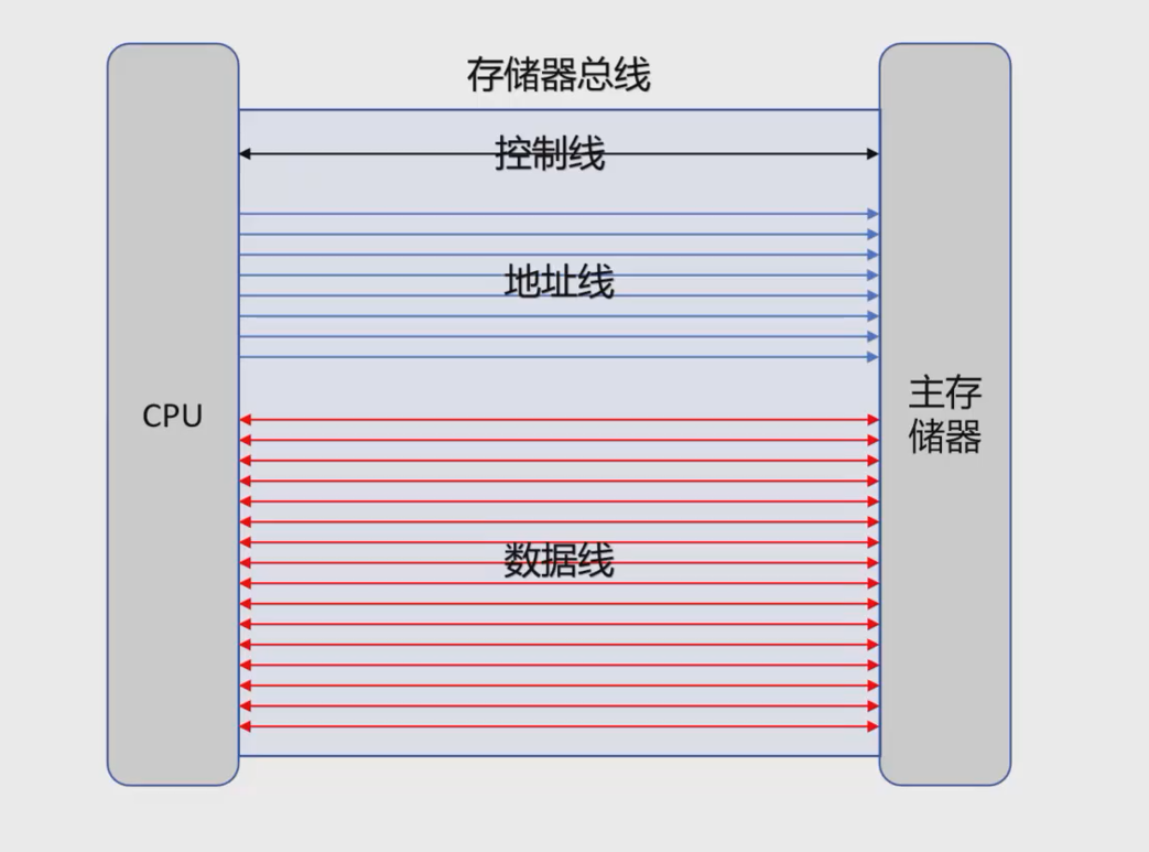 image-20251118145035698