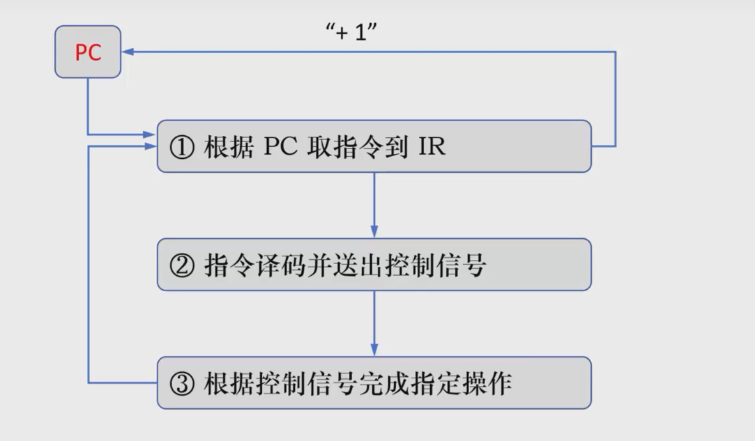 image-20251117143140761