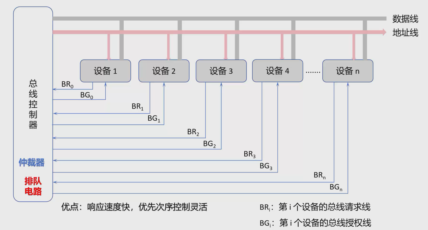 image-20251118204629549