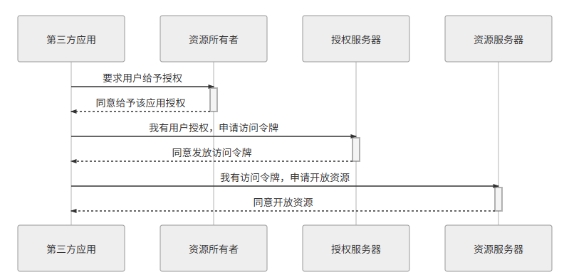 image-20260130205237718