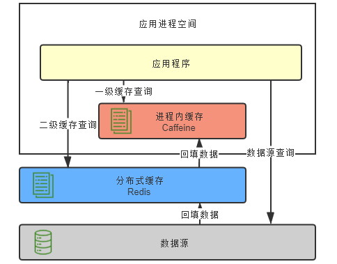 image-20260130172503417