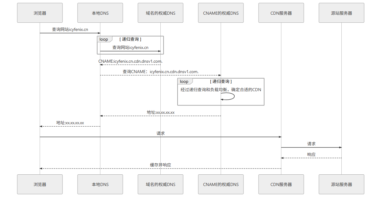 image-20260130133535991