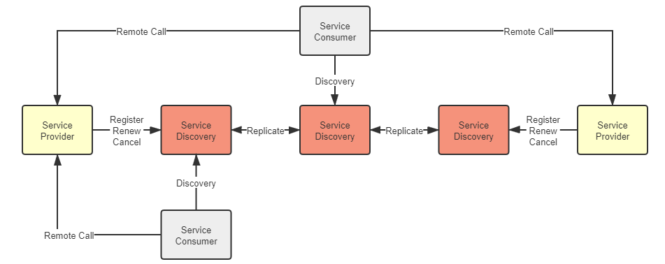 image-20260131223832253