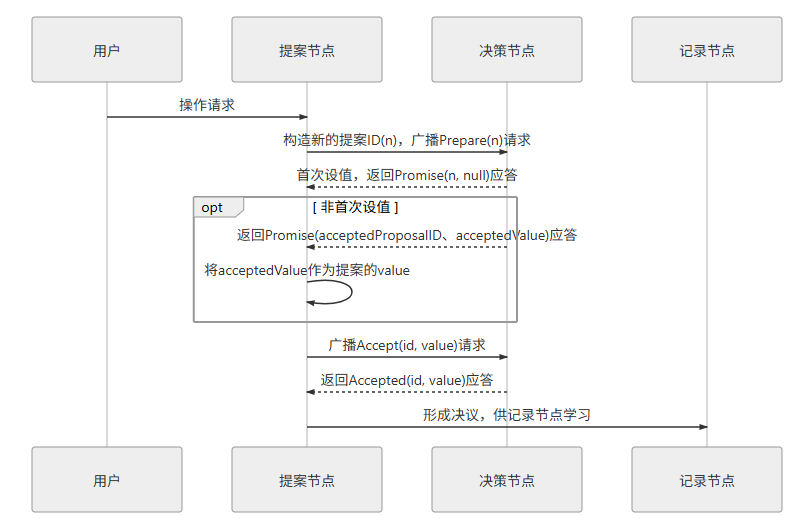 image-20260131213344942