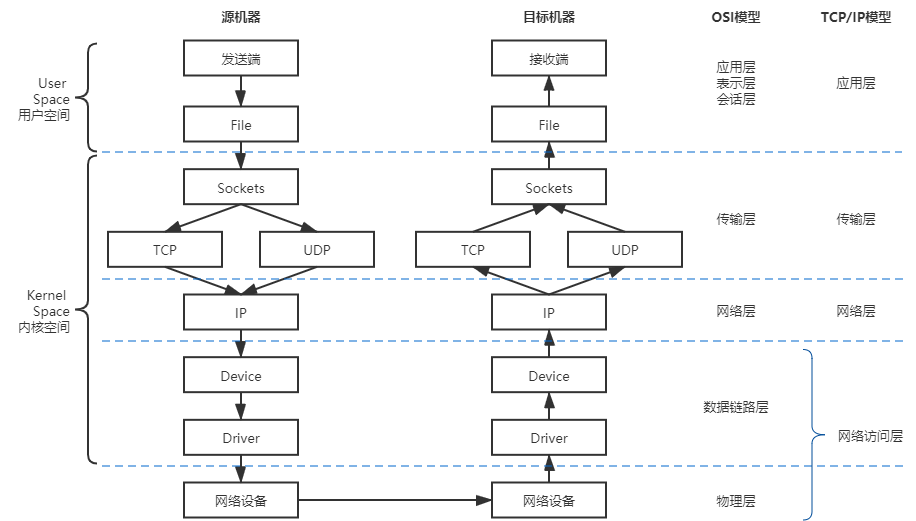 image-20260201184503977