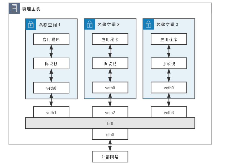 image-20260201210210580