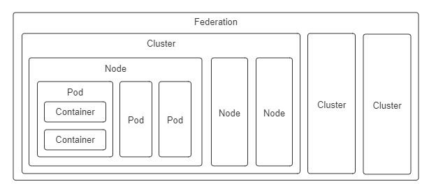 image-20260201182024673