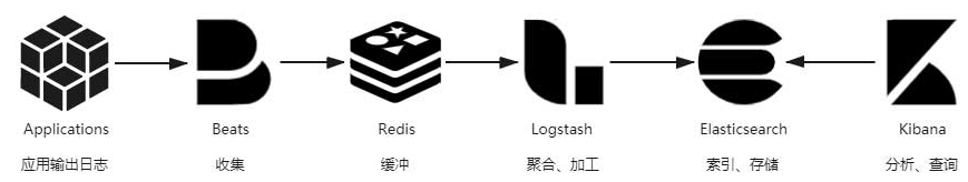 image-20260201170835045