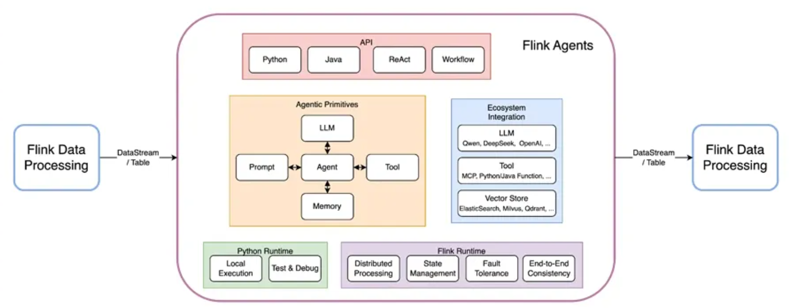 image-20260205154143354