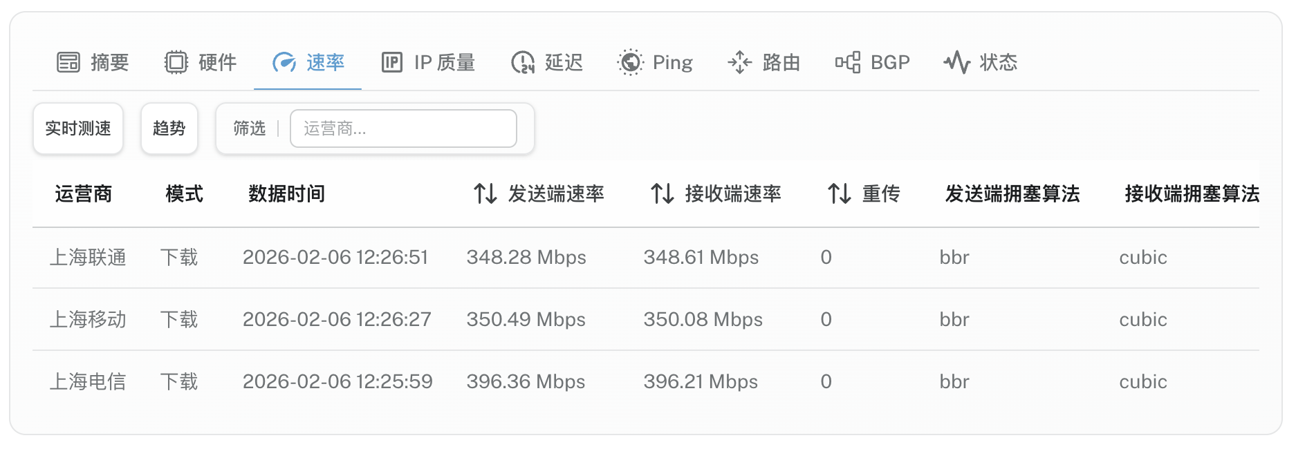 4-HK _ China Optimization Network.png