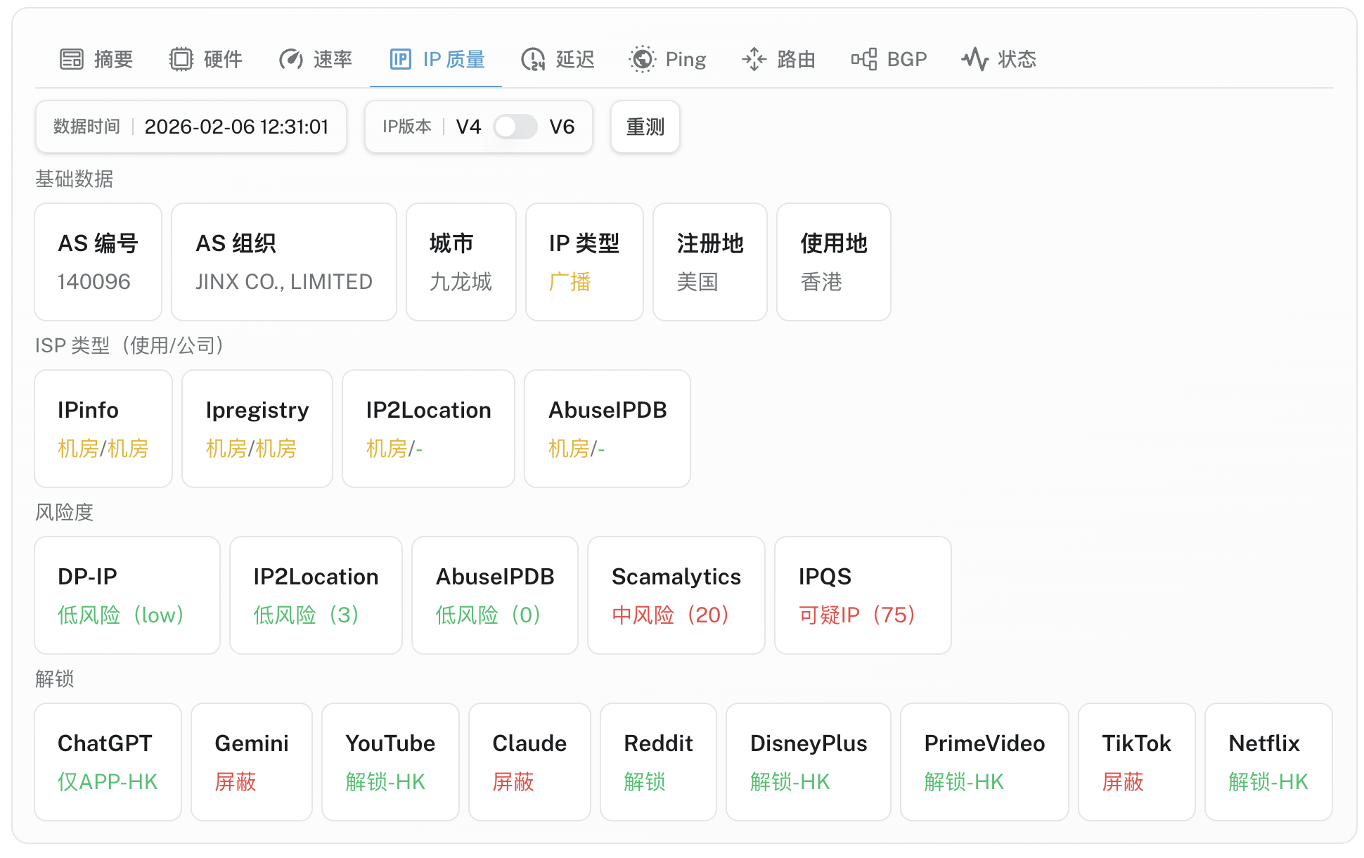5-HK _ China Optimization Network.png