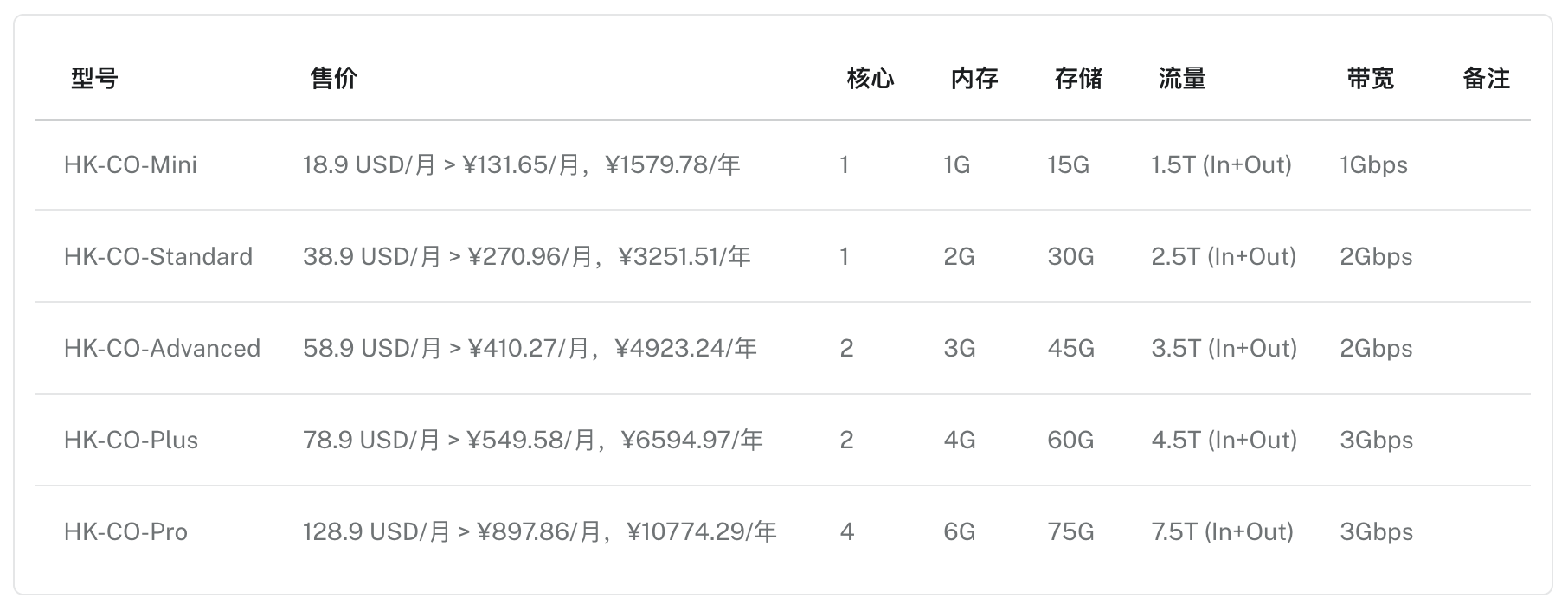 1-HK _ China Optimization Network.png